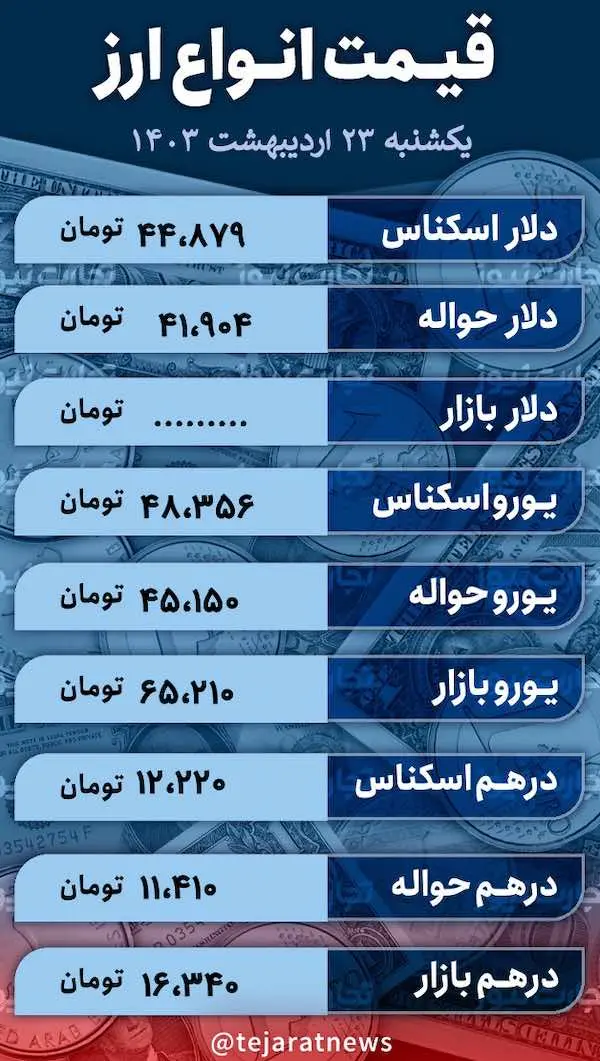 اسکرین شات 2024-05-12 در 12.17.04 بعد از ظهر