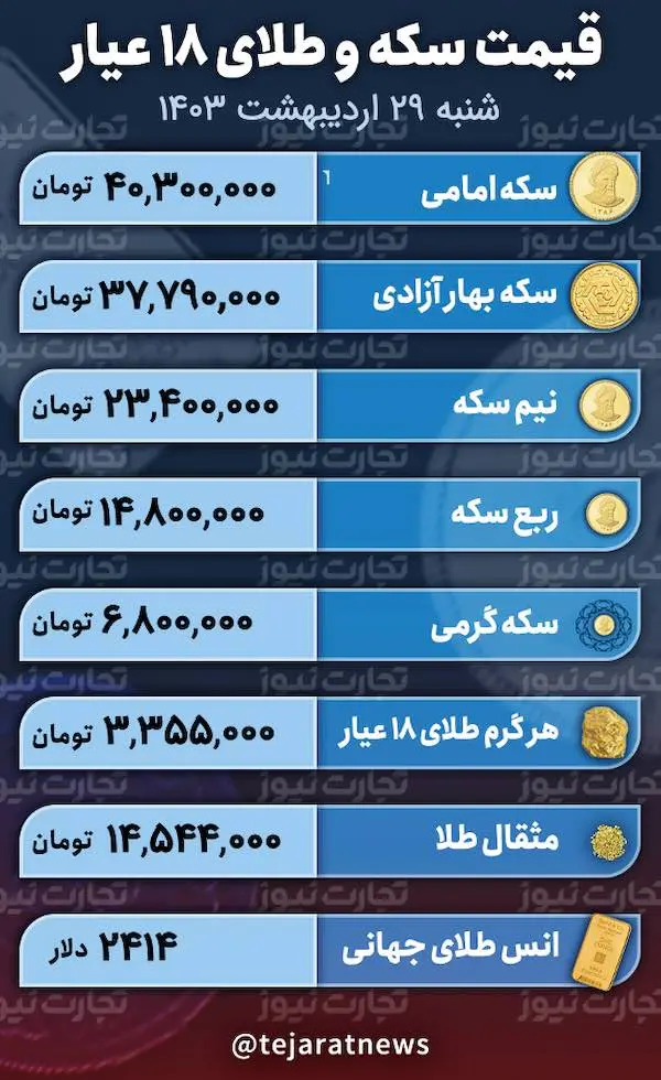 اسکرین شات 2024-05-18 در 1.24.44 بعد از ظهر