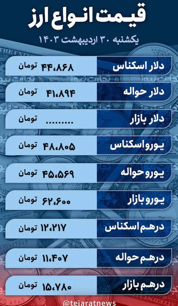 اسکرین شات 2024-05-19 در ساعت 12.26.15 بعد از ظهر