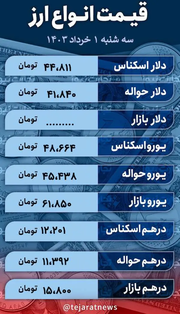 اسکرین شات 2024-05-21 در 12.25.19 بعد از ظهر