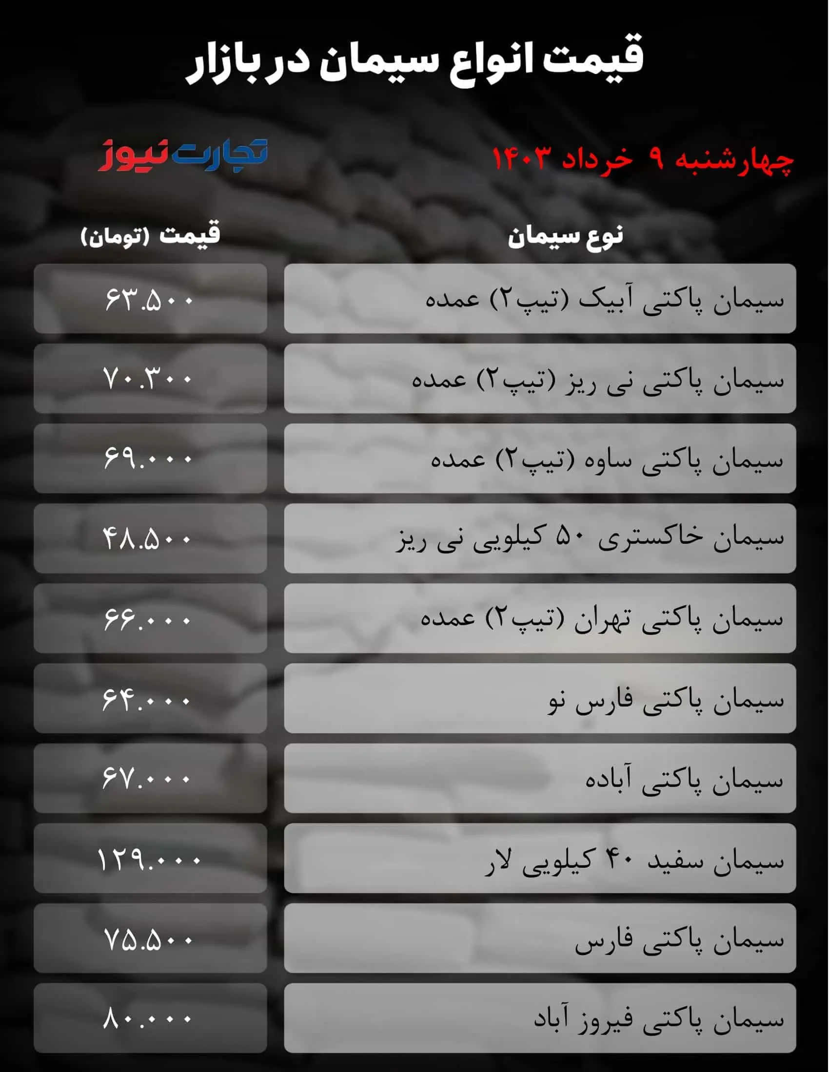 میز سیمانی_به گزارش میهن تجارت (1)