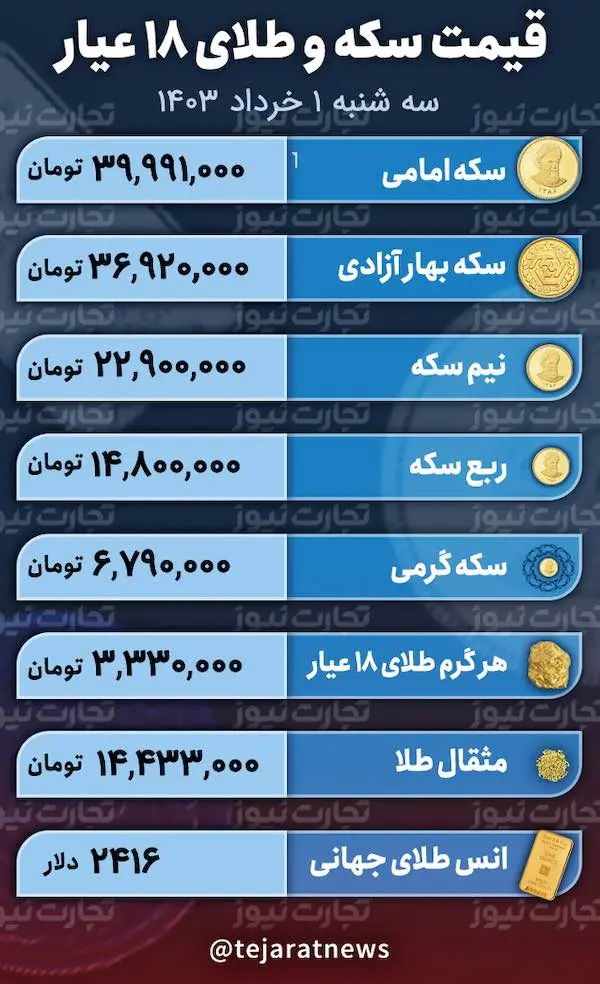 اسکرین شات 2024-05-21 در 1.29.18 بعد از ظهر