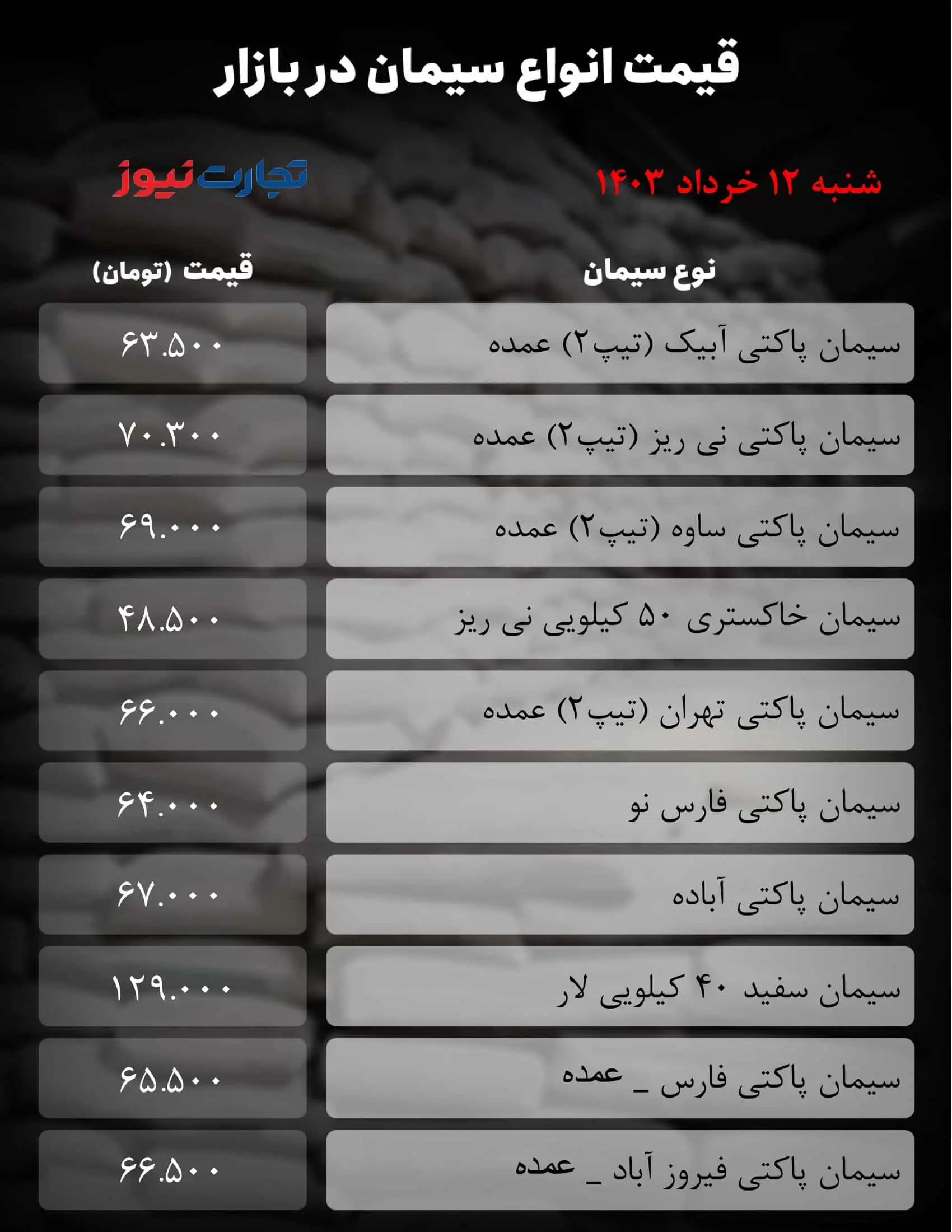 میز سیمانی_به گزارش میهن تجارت (3)