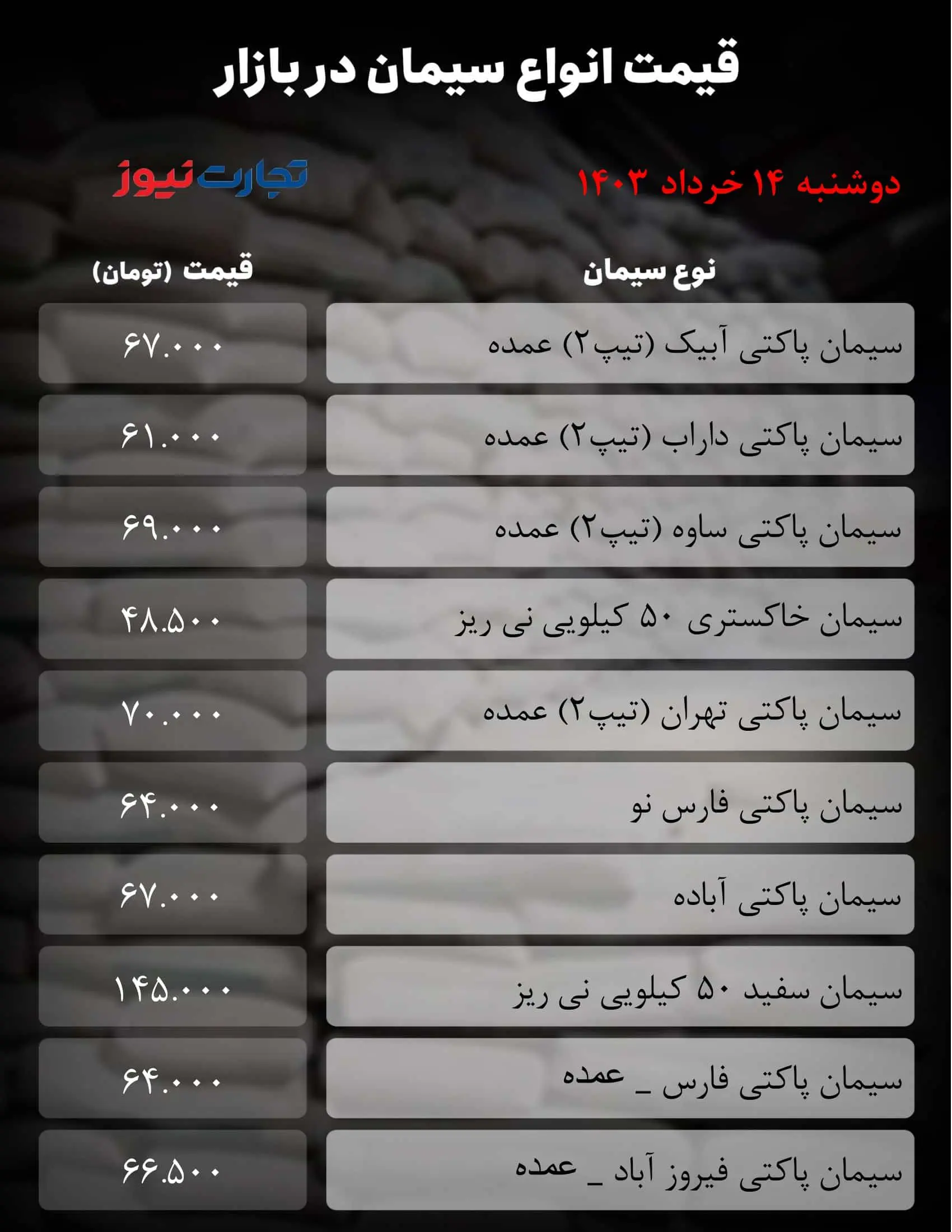میز سیمان_به گزارش میهن تجارت (4)