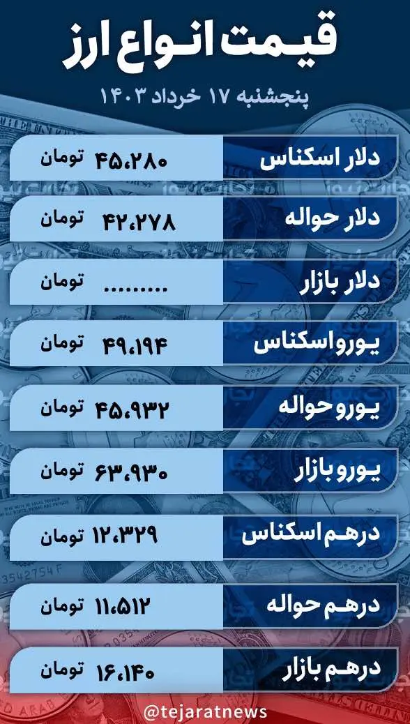 اسکرین شات 2024-06-06 در 12.57.20 بعد از ظهر