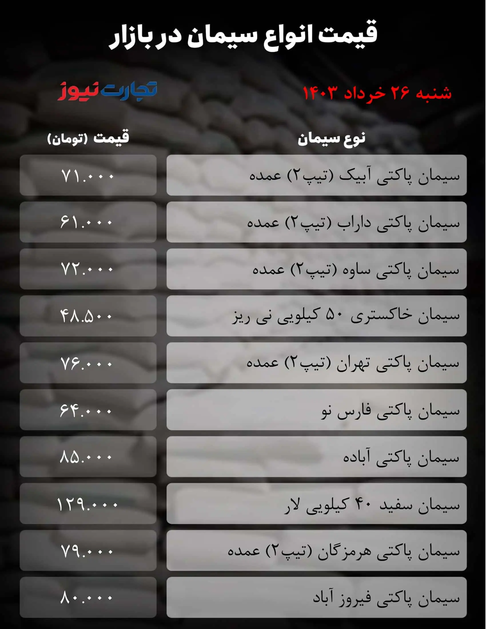 میز سیمانی_به گزارش میهن تجارت-1