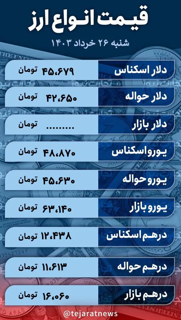 اسکرین شات 2024-06-15 در 12.18.29 بعد از ظهر