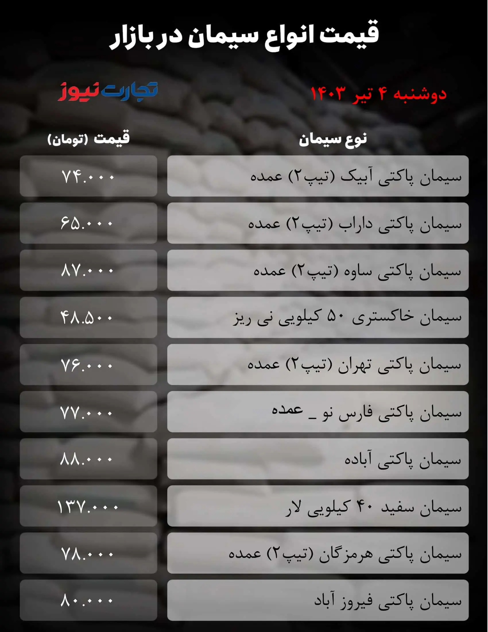 میز سیمان_به گزارش میهن تجارت-1 (9)