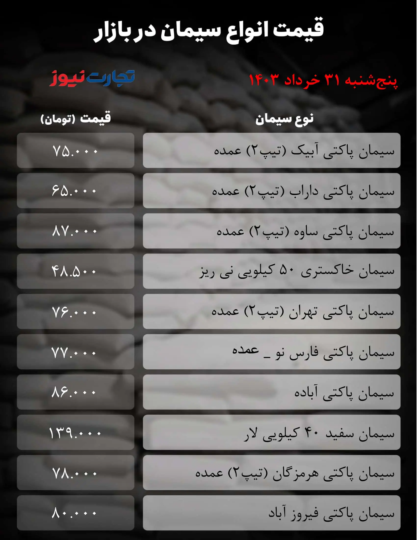 میز سیمان_به گزارش میهن تجارت-1 (5)