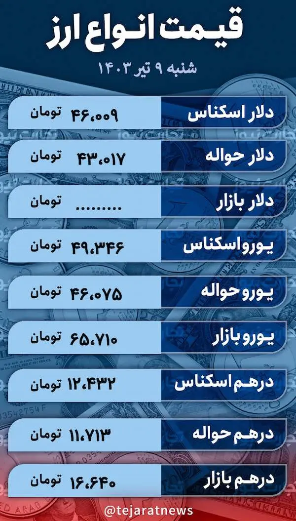اسکرین شات 29/06/2024 در ساعت 12.20.07 بعد از ظهر