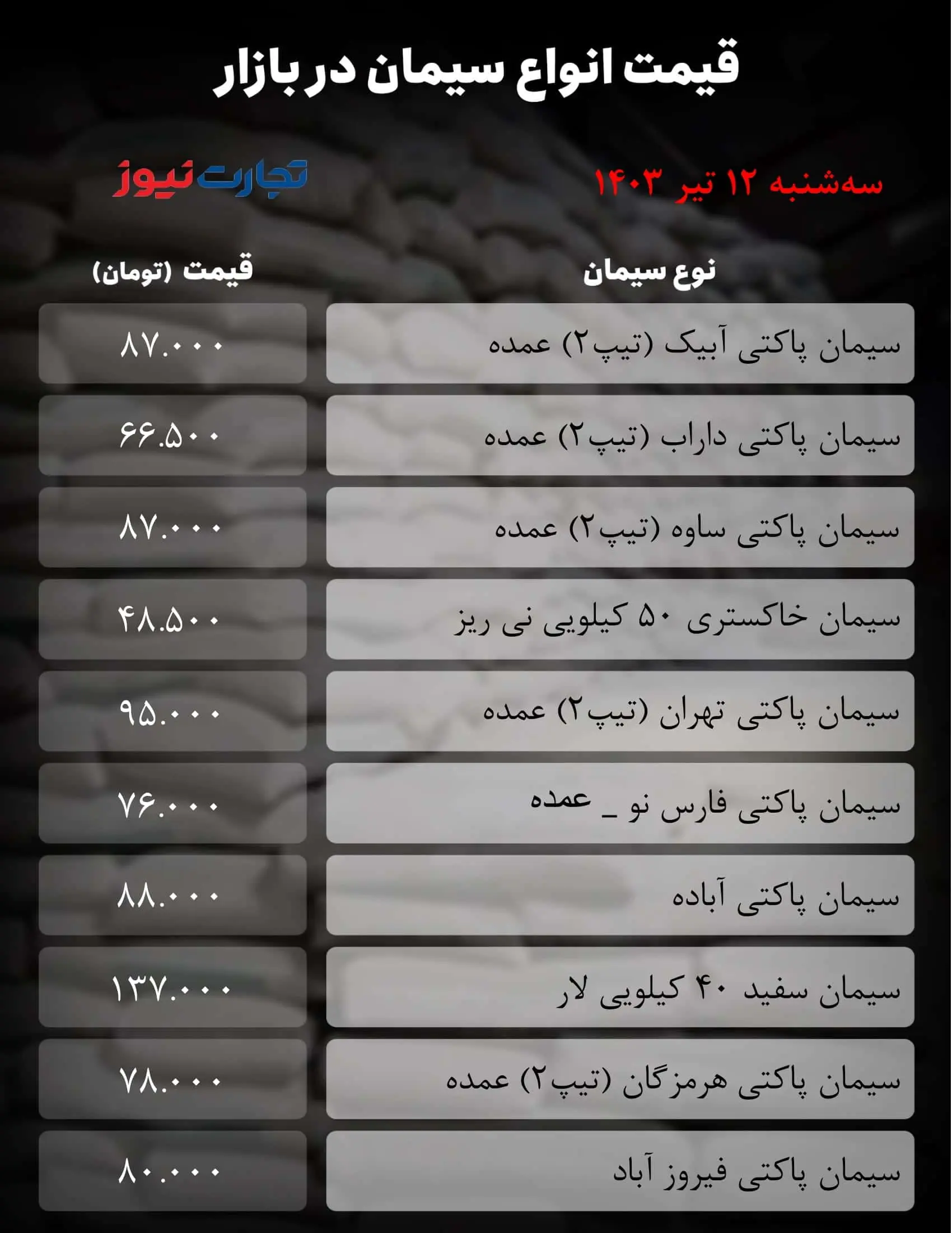 میز سیمانی_به گزارش میهن تجارت-1 (14)
