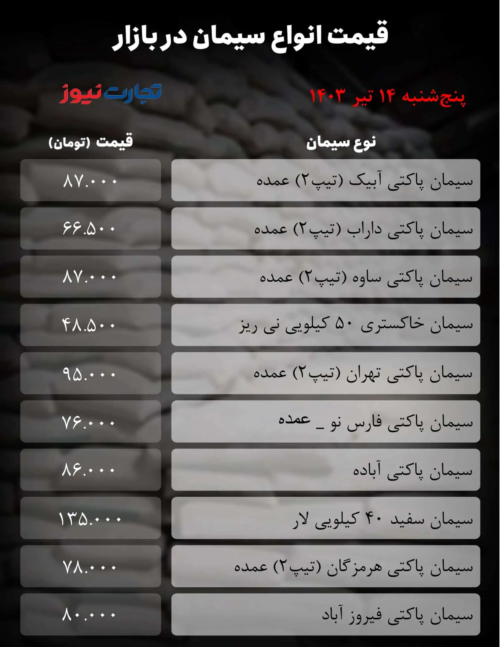 میز سیمان_به گزارش میهن تجارت-1 (16)