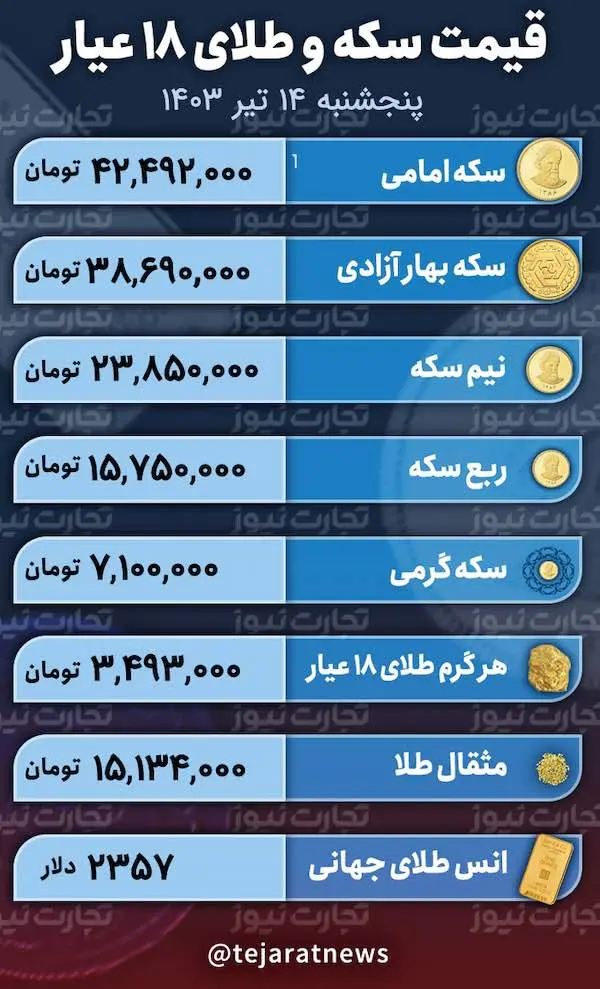 اسکرین شات 2024-07-04 در 1.40.10 بعد از ظهر