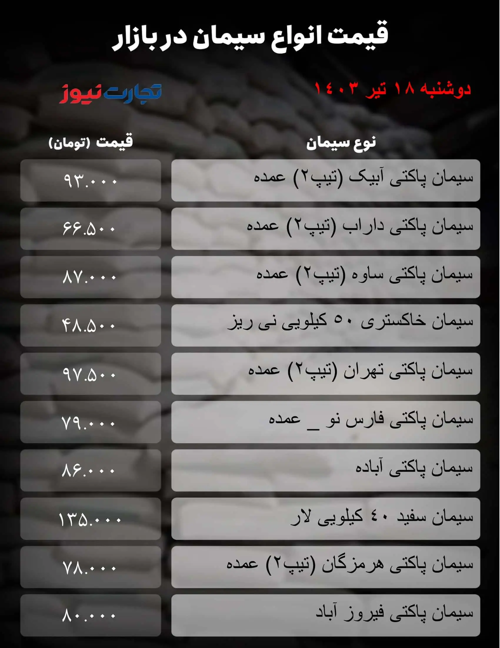 میز سیمان_به گزارش میهن تجارت-1 (19)