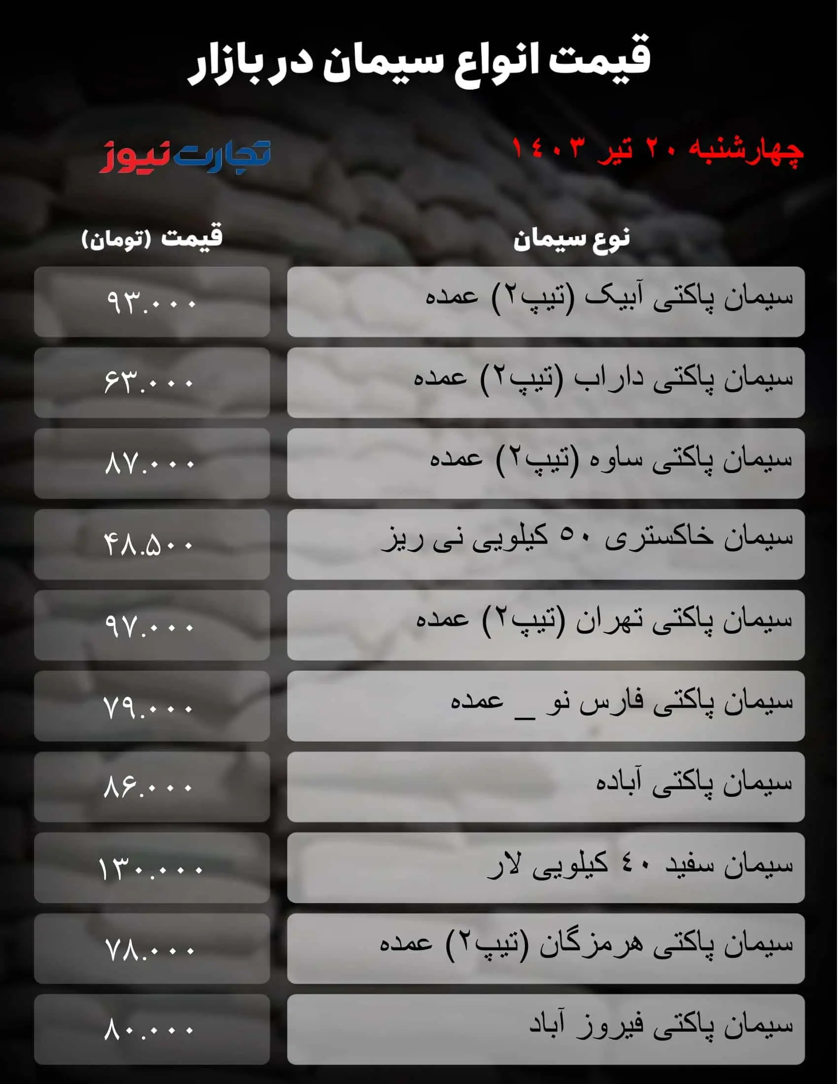 میز سیمانی_به گزارش میهن تجارت-1 (21)