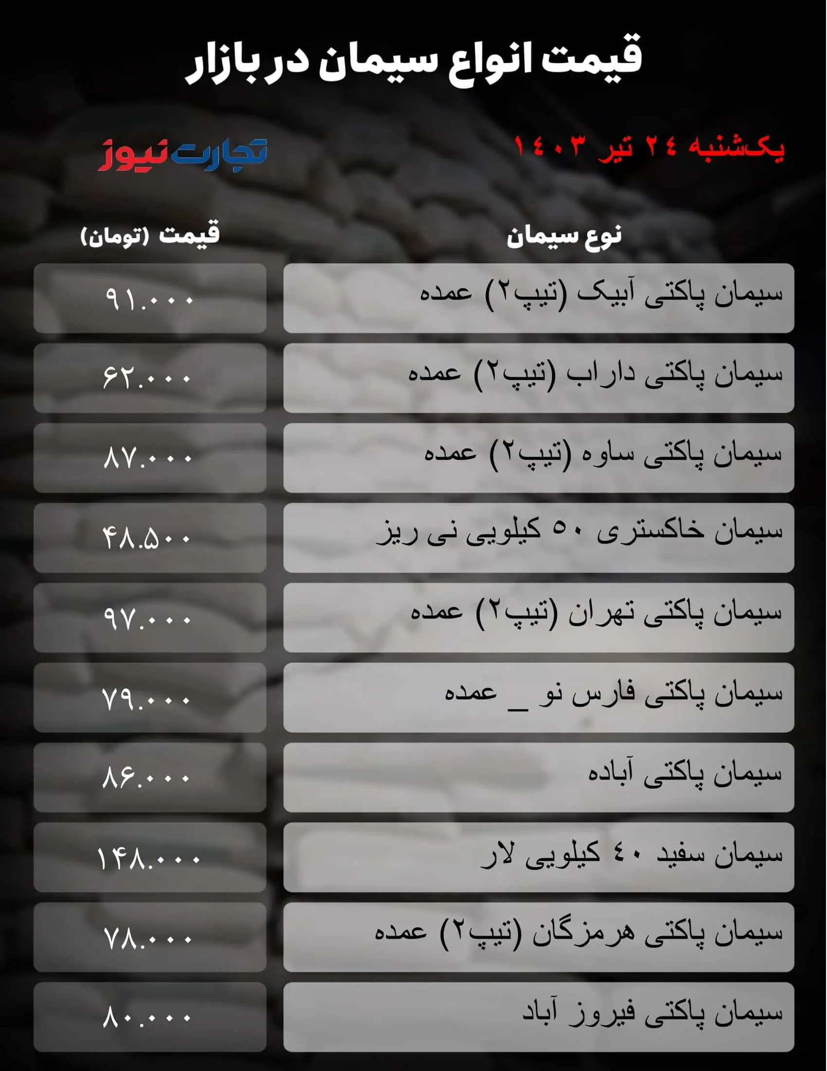 میز سیمان_به گزارش میهن تجارت-1 (23)