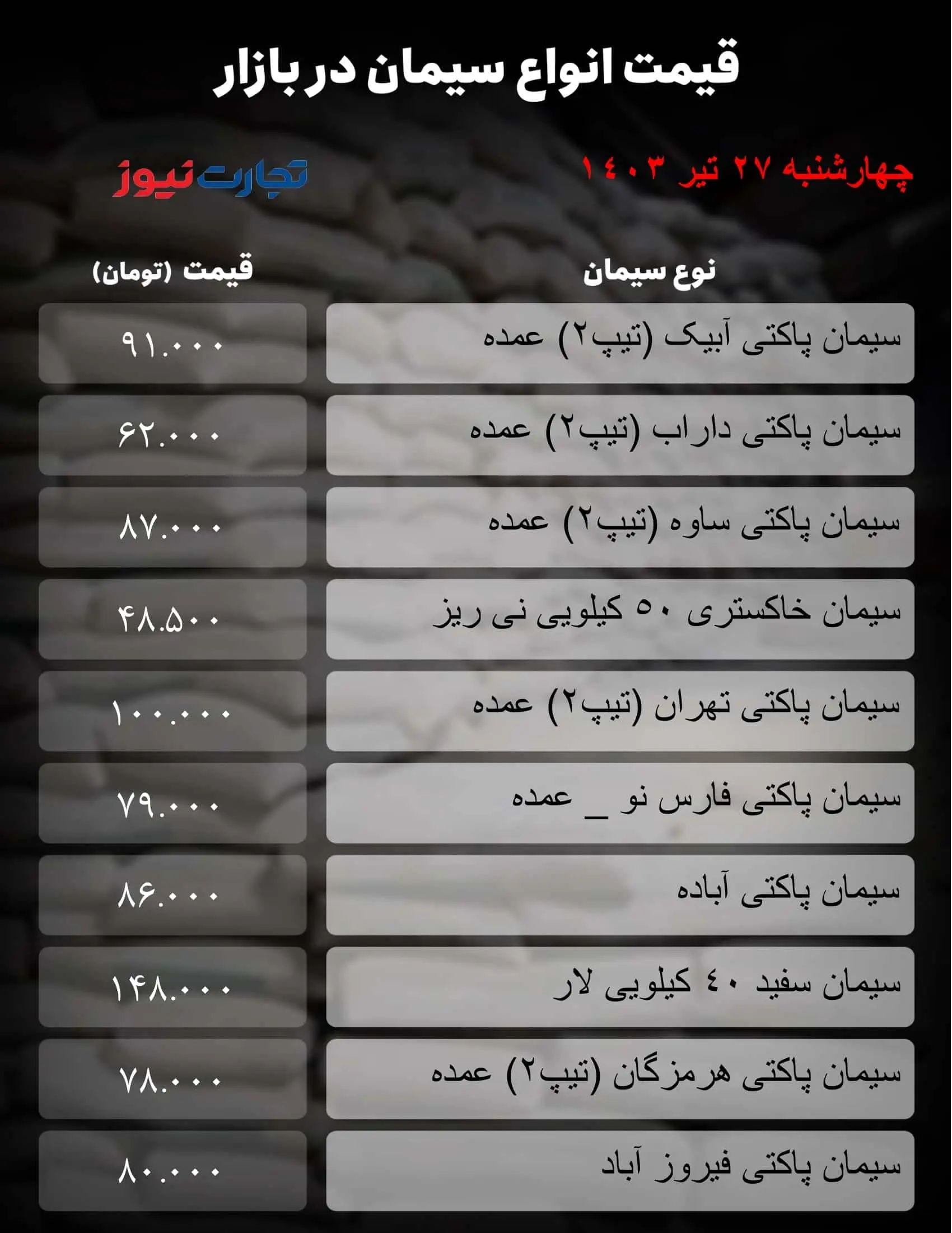 میز سیمان_به گزارش میهن تجارت-1 (25)