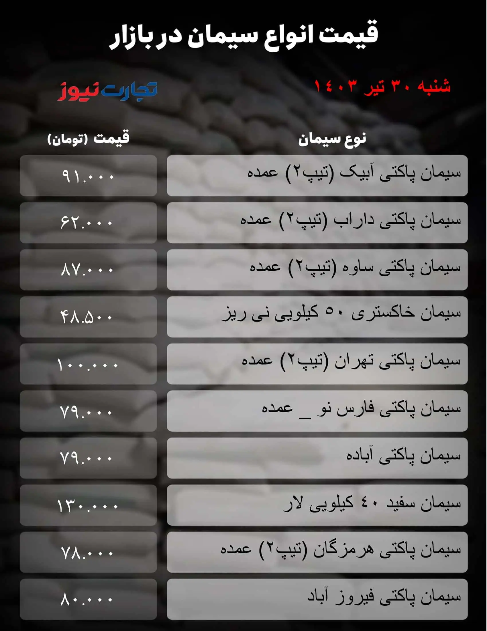 میز سیمان_به گزارش میهن تجارت-1 (26)