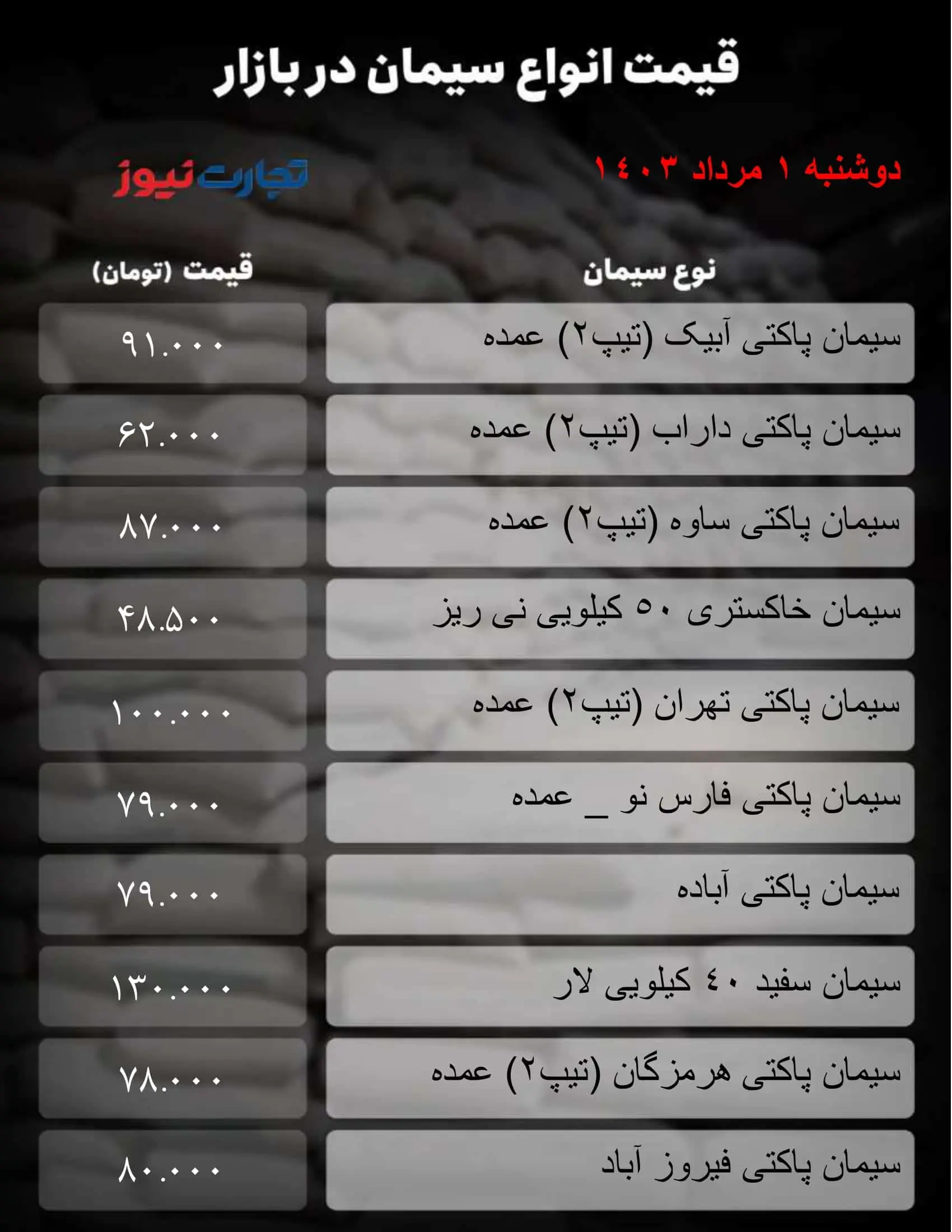 میز سیمان_به گزارش میهن تجارت-1 (28)