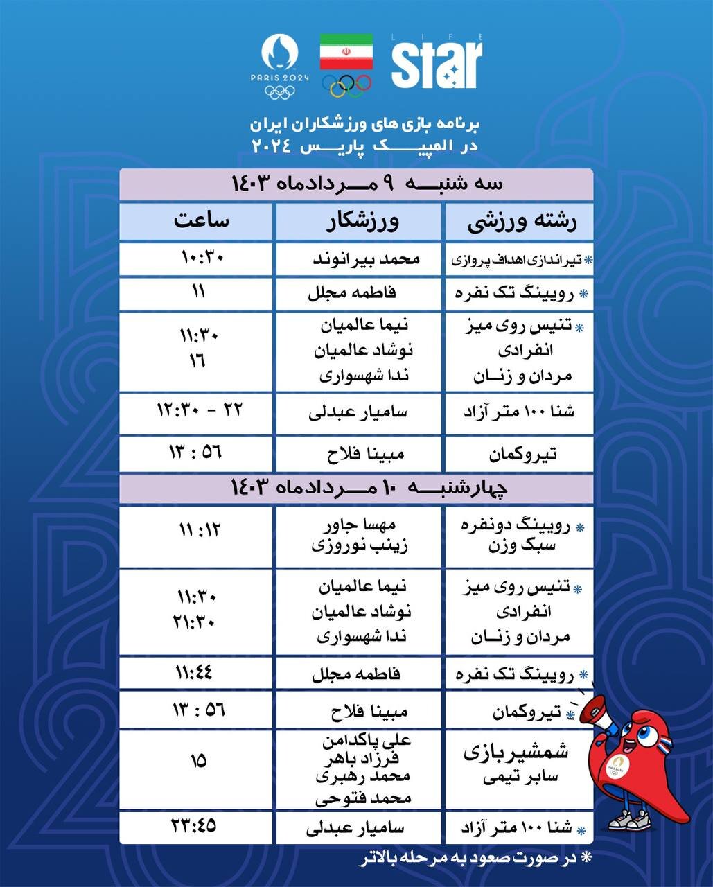برنامه کامل ورزشکاران ایران در المپیک 2024 + عکس