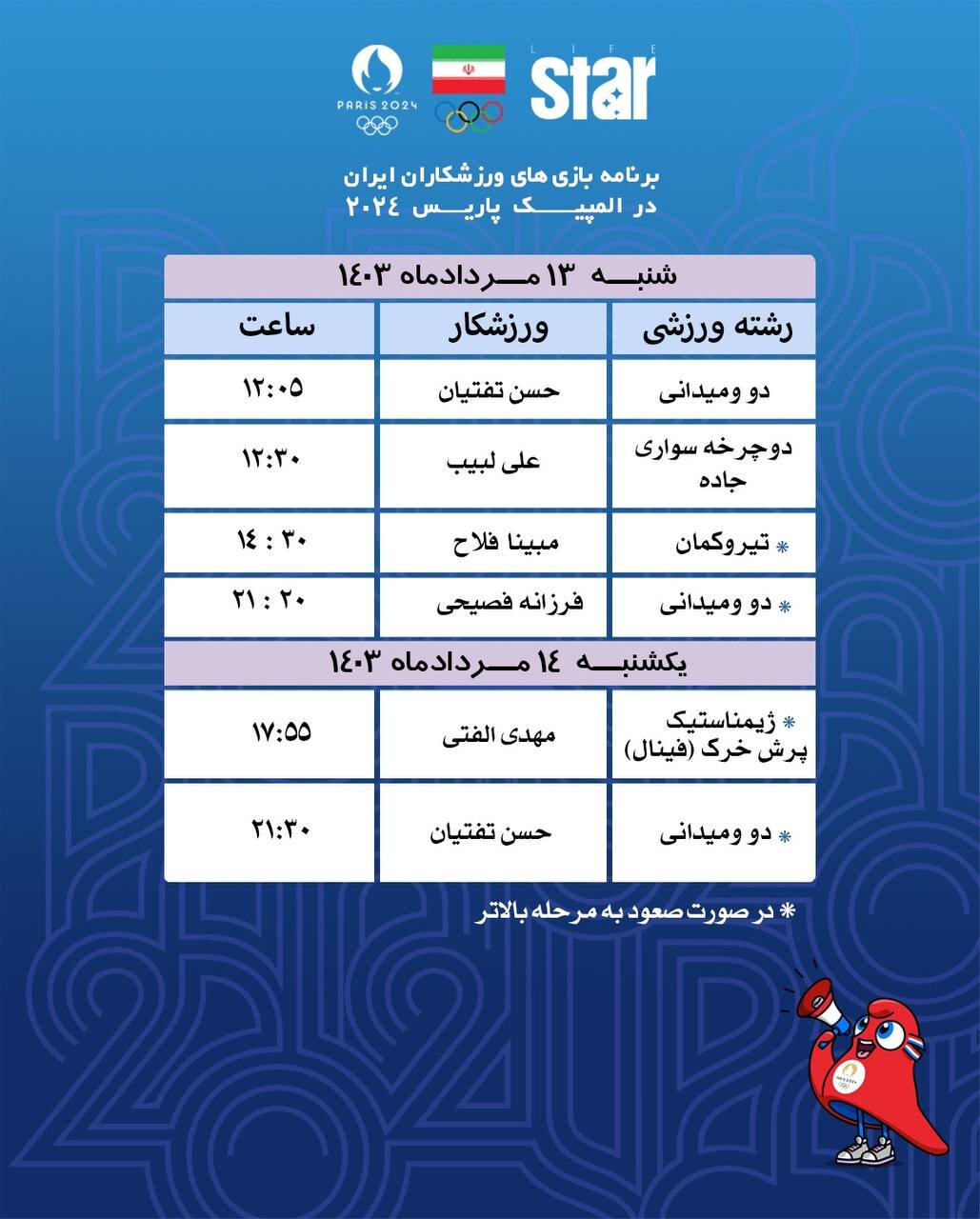 برنامه کامل ورزشکاران ایران در المپیک 2024 + عکس