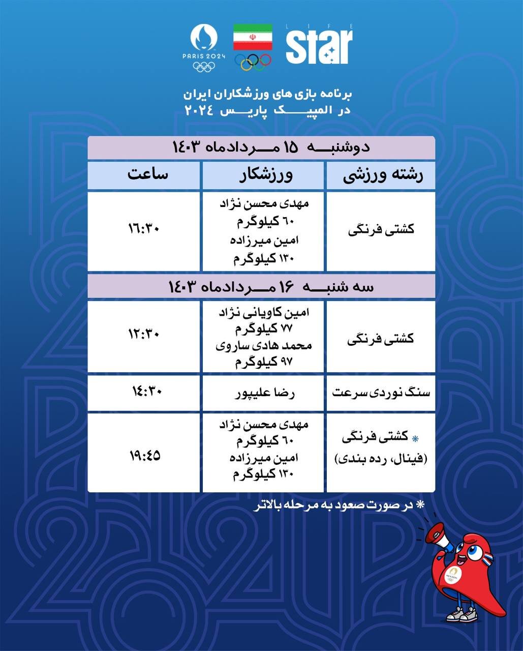 برنامه کامل ورزشکاران ایران در المپیک 2024 + عکس