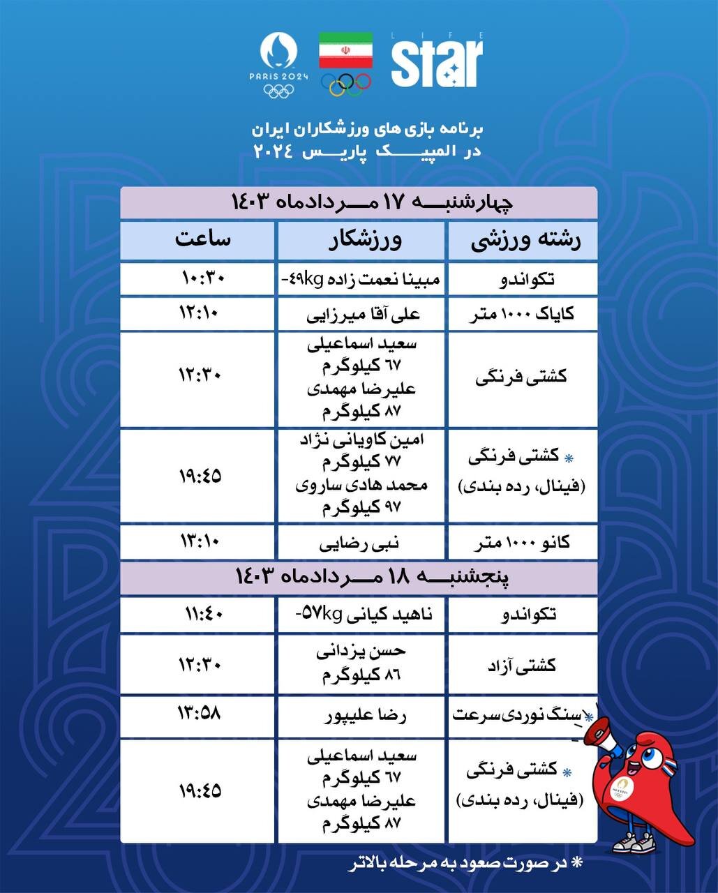 برنامه کامل ورزشکاران ایران در المپیک 2024 + عکس