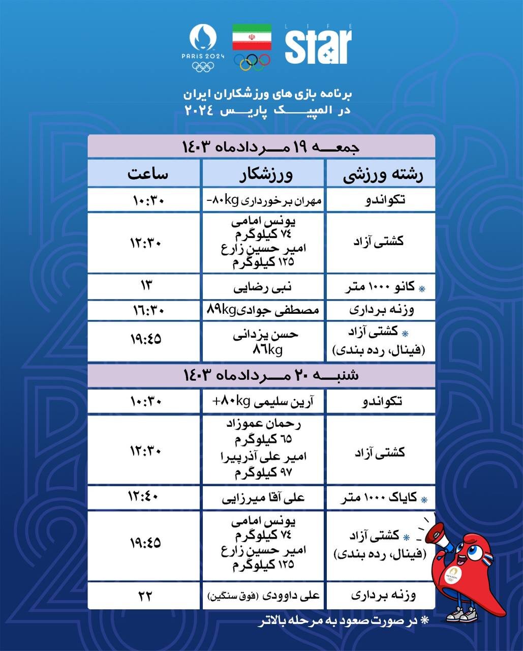 برنامه کامل ورزشکاران ایران در المپیک 2024 + عکس