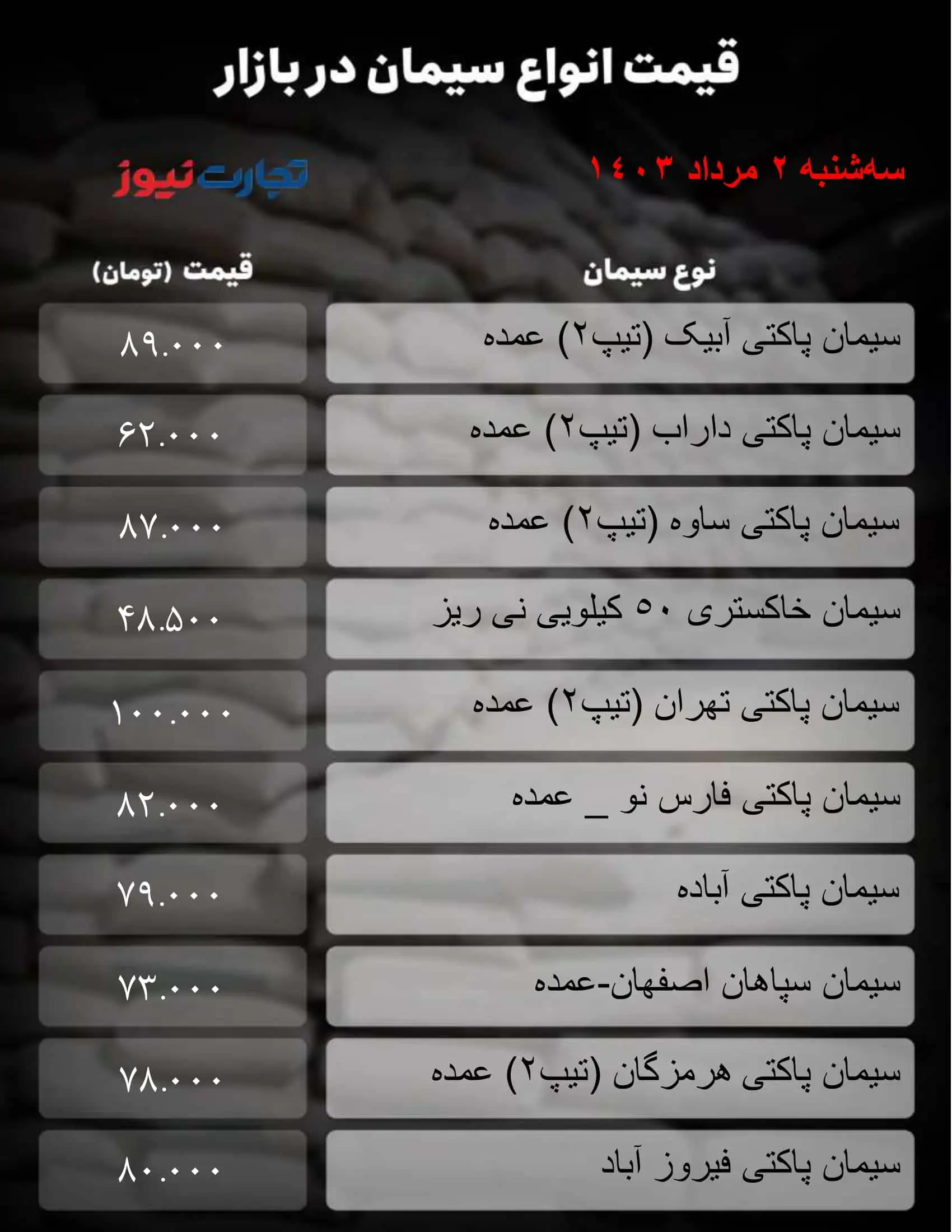 میز سیمانی_به گزارش میهن تجارت-1 (29)