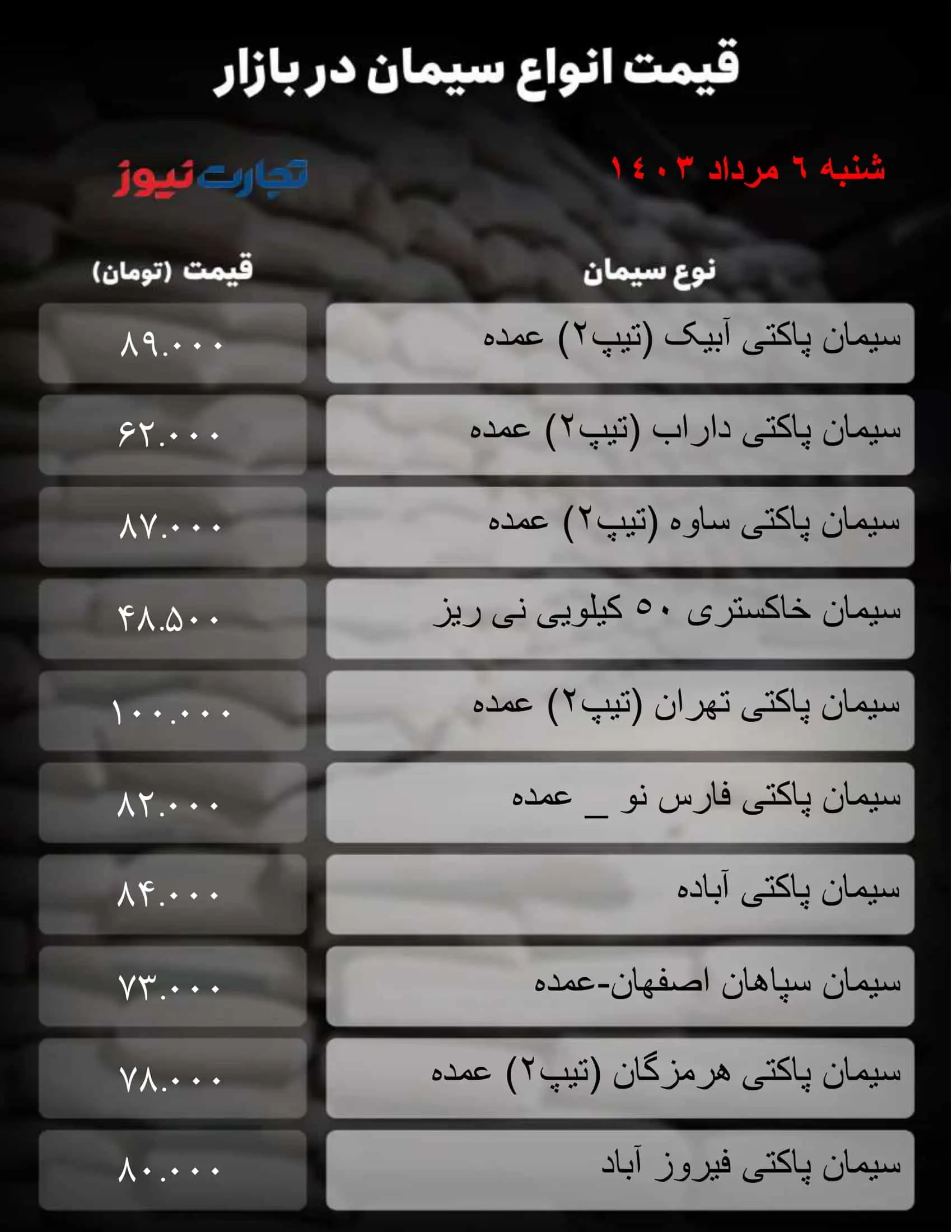 میز سیمان_به گزارش میهن تجارت-1 (32)
