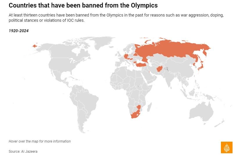 کدام کشورها از حضور در المپیک محروم شده اند؟