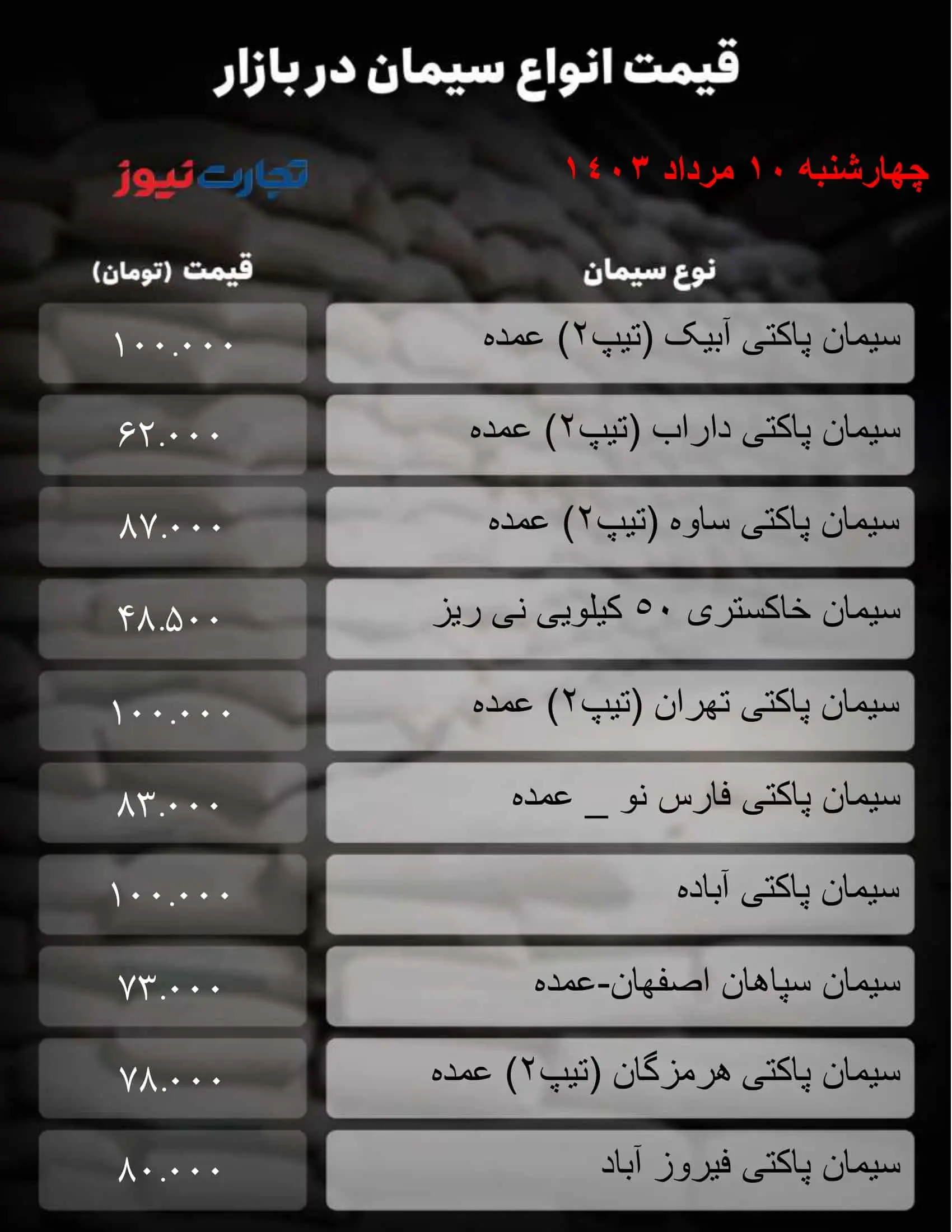 میز سیمان_به گزارش میهن تجارت-1 (36)