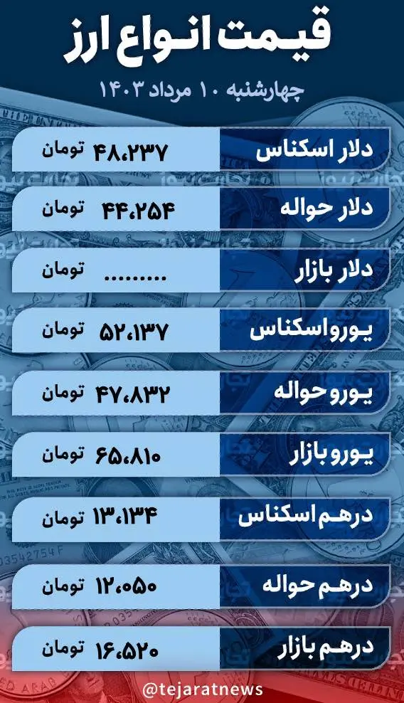 اسکرین شات 2024-07-31 در 12.21.32 بعد از ظهر