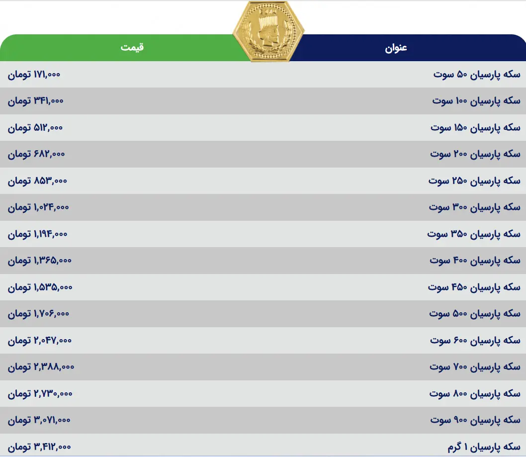سکه های ایرانی 7 تیر