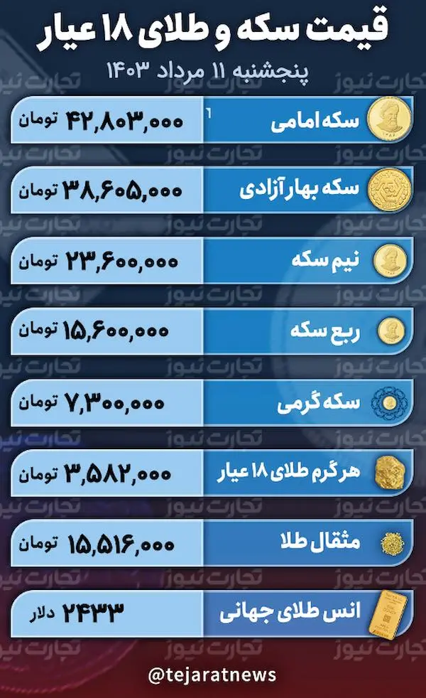 اسکرین شات 01-08-2024 در 1.38.43 بعد از ظهر