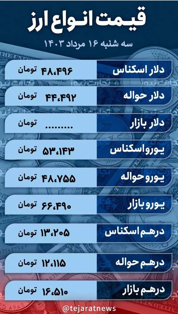 اسکرین شات 2024-08-06 در 12.34.06 بعد از ظهر