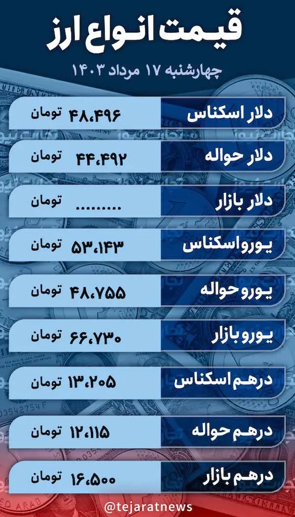 اسکرین شات 2024-08-07 در 12.12.57 بعد از ظهر