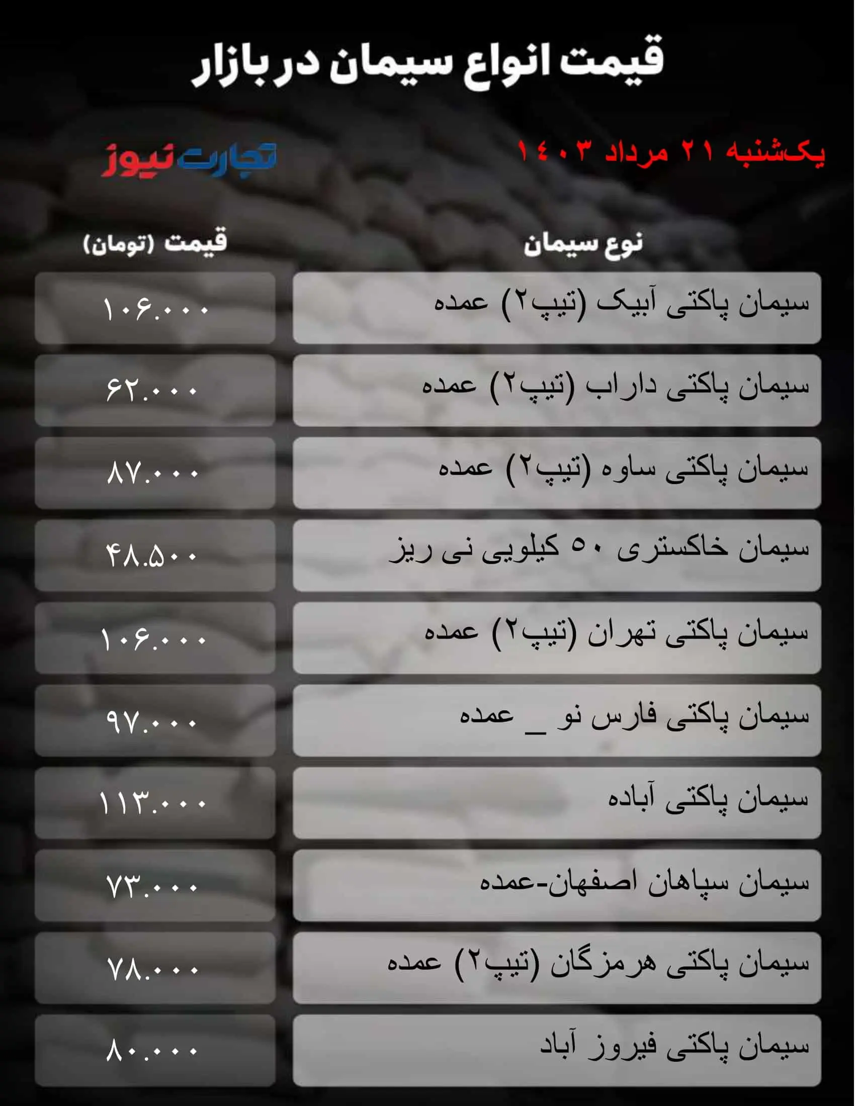 میز سیمانی_به گزارش میهن تجارت-1 (44)