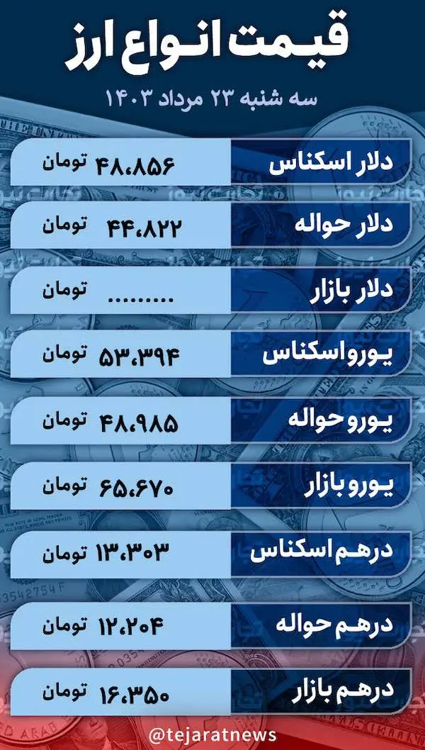 اسکرین شات 2024-08-13 در 12.27.19 بعد از ظهر