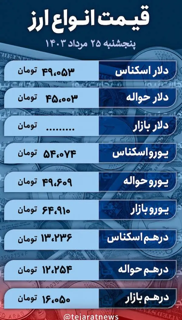 اسکرین شات 2024-08-15 در 12.09.38 PM