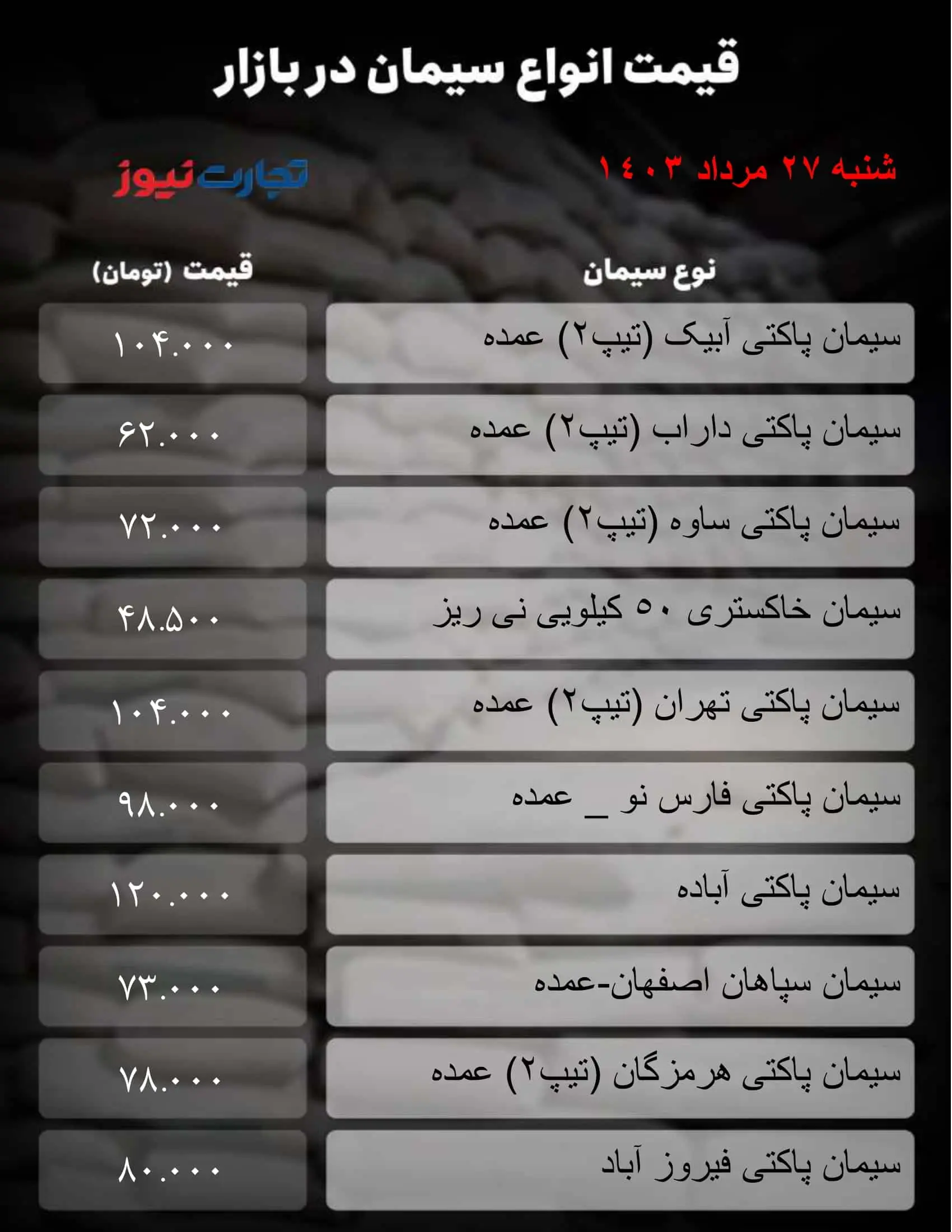 میز سیمانی_به گزارش میهن تجارت-1 (49)