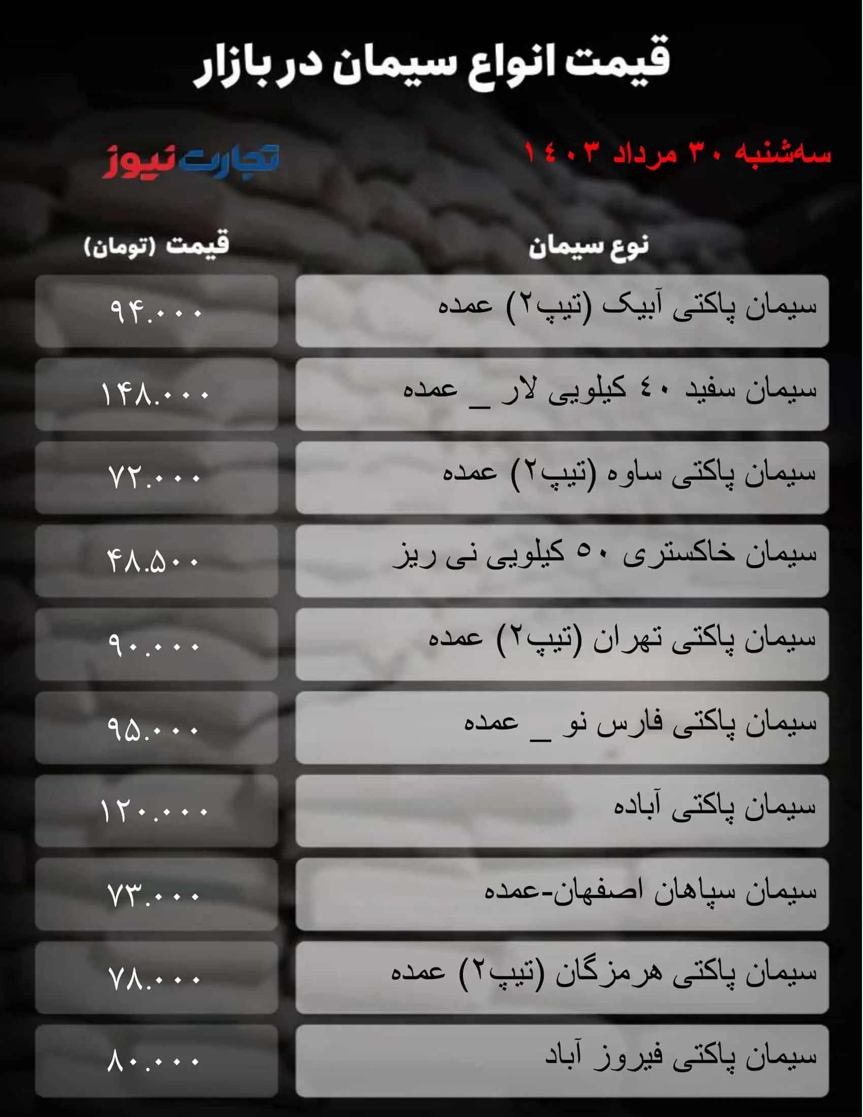 میز سیمانی_به گزارش میهن تجارت-1 (52)