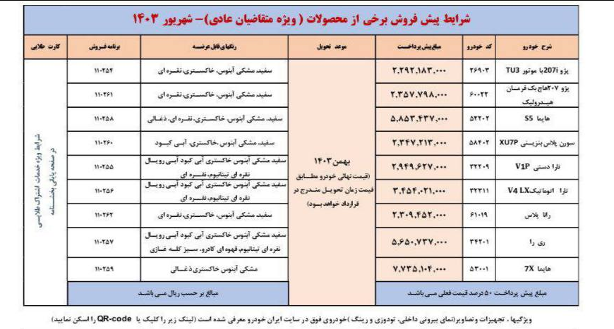 ماشین 1