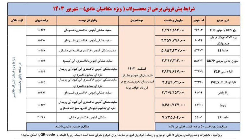 ماشین 2