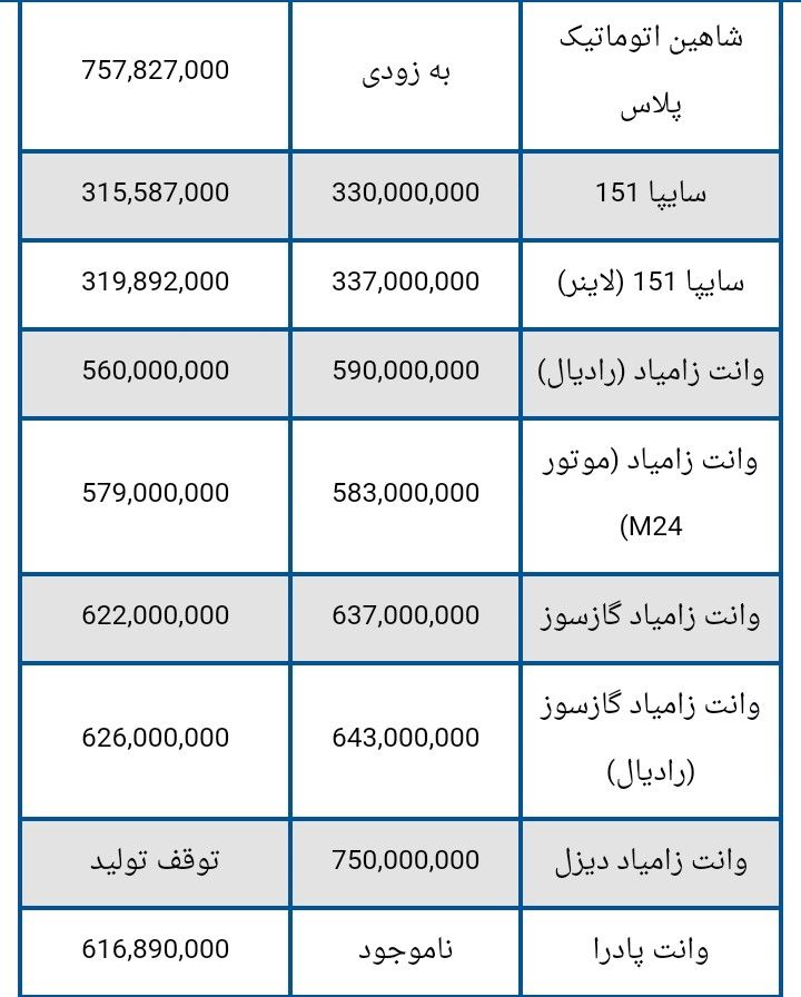 سایپا 2