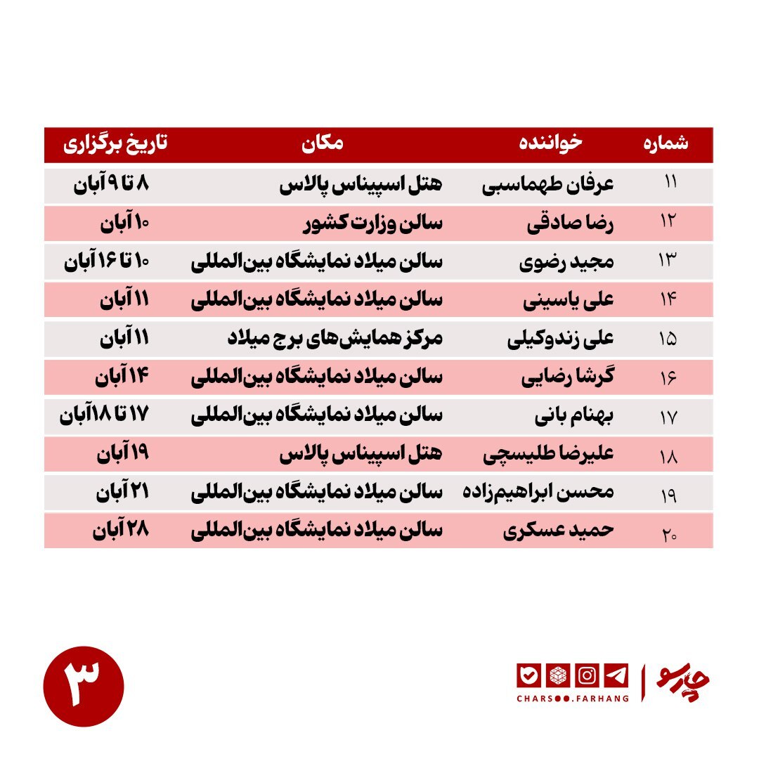 تک نوازی عرفان طهماسبی در کنسرت های آبان ماه