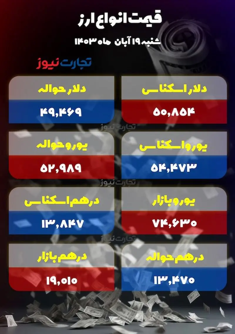 اسکرین شات 2024-11-09 در 12.08.29 بعد از ظهر