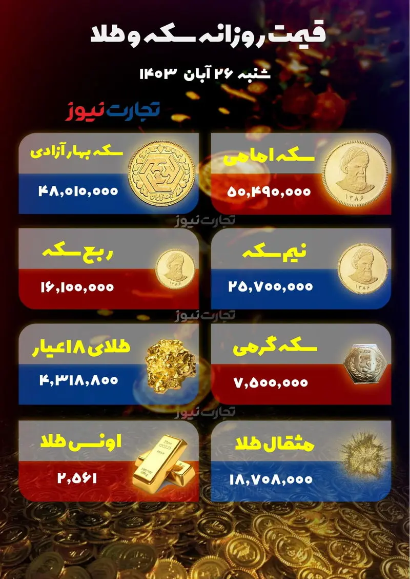 قیمت سکه و طلا 5 آبان