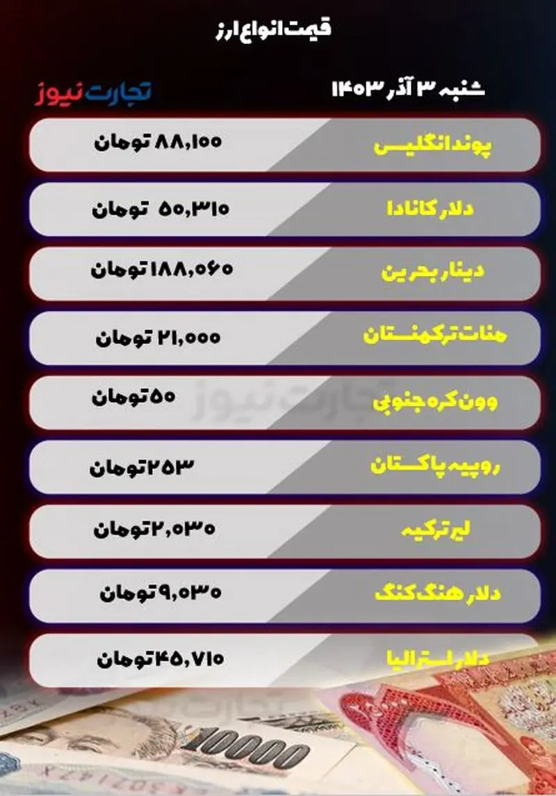 انواع ارز روز 1 آذر