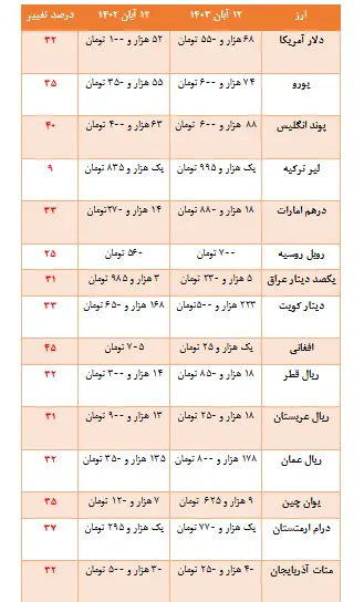 بدون عنوان